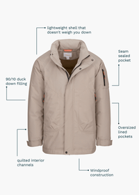 Skadi Down Parka - background::white,variant::Beige